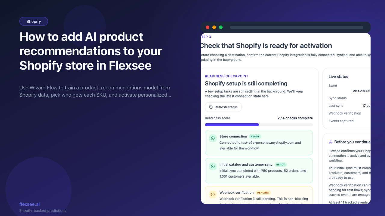 Wizard Flow — AI product recommendations audience for a Shopify SKU