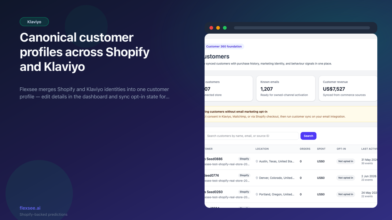 Flexsee Customers — unified profiles and marketing opt-in status