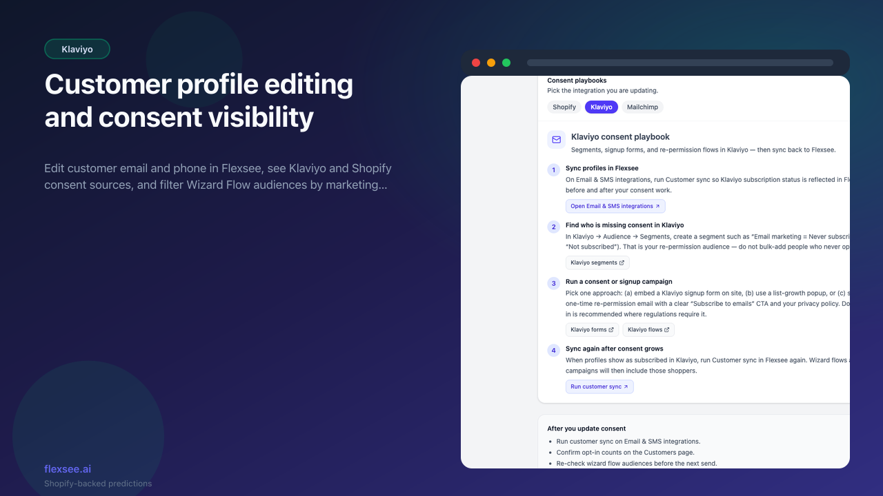 Flexsee consent guide — Klaviyo and Shopify opt-in playbooks