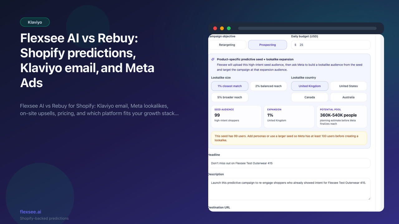Flexsee AI vs Rebuy — Shopify personalization and campaign activation compared