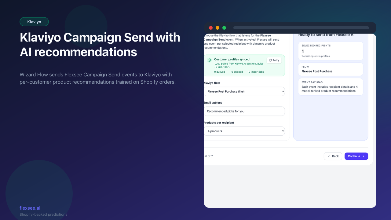 Wizard Flow Klaviyo setup — Flexsee Campaign Send flow and subject