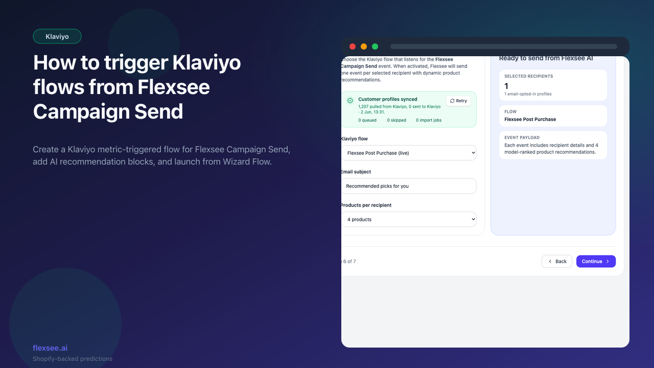 Wizard Flow Klaviyo setup — select a Flexsee Campaign Send flow and product count