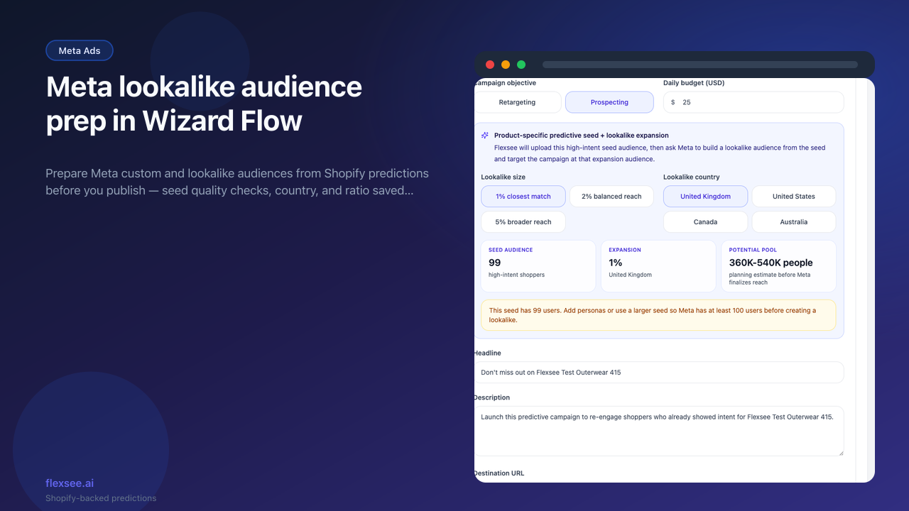 Wizard Flow Meta setup — prospecting lookalike size and country