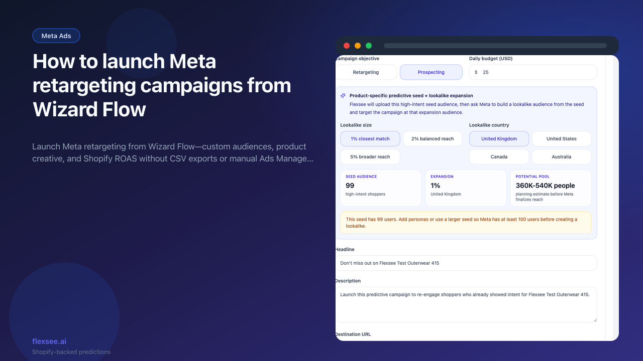 Wizard Flow Meta setup — retargeting objective with budget and creative fields