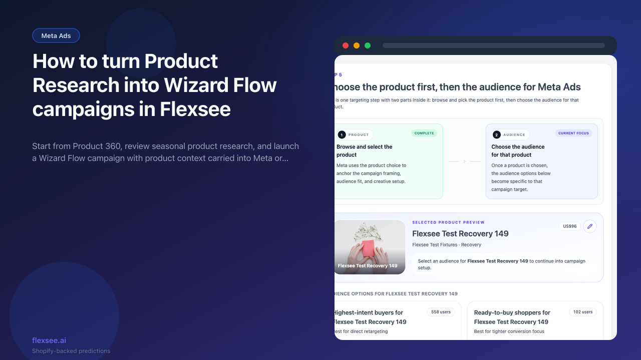 Product Research handoff into Wizard Flow with a Shopify product audience