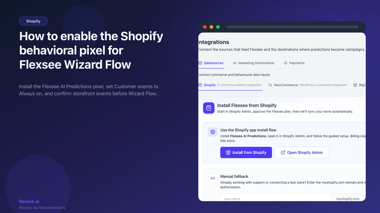 Shopify integration — pixel status and behavioral events progress