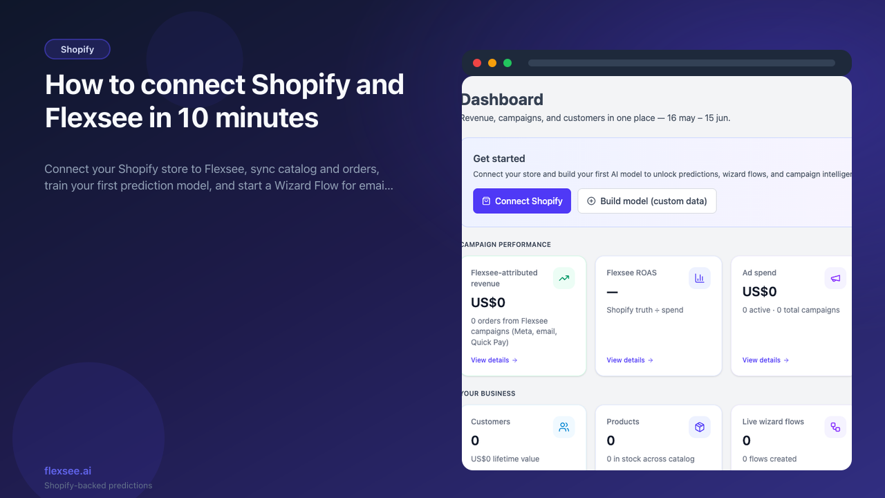 Flexsee dashboard overview