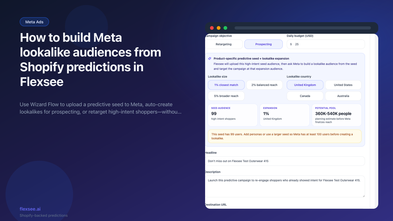 Wizard Flow Meta setup – prospecting lookalike size and country