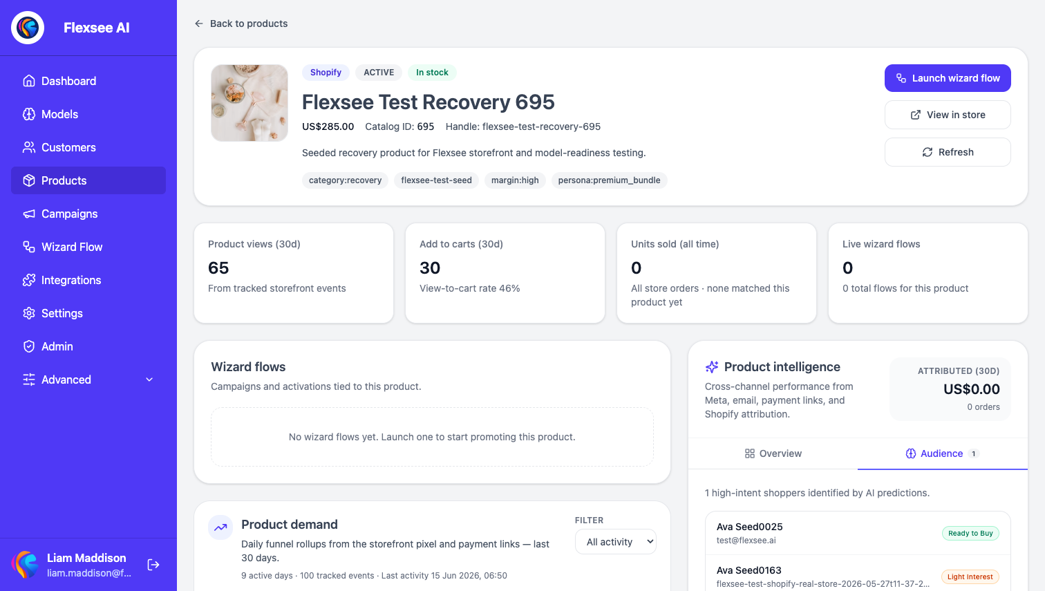 Product profile Audience tab — ranked shoppers by purchase intent