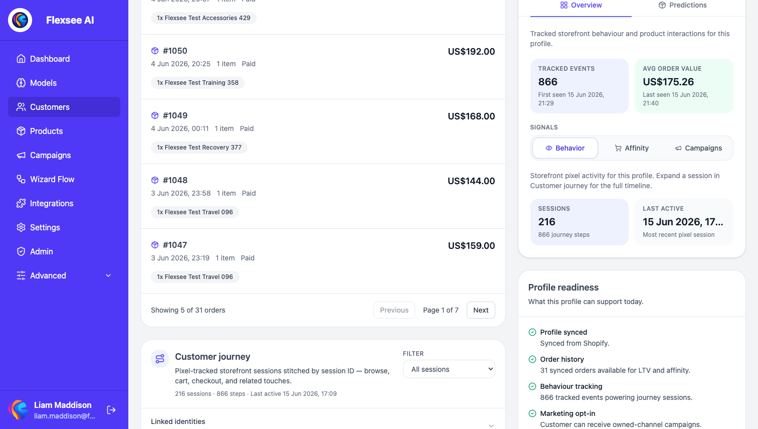 Customer profile Predictions tab — AI-ranked next products