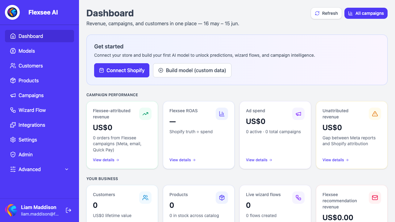 Flexsee dashboard overview
